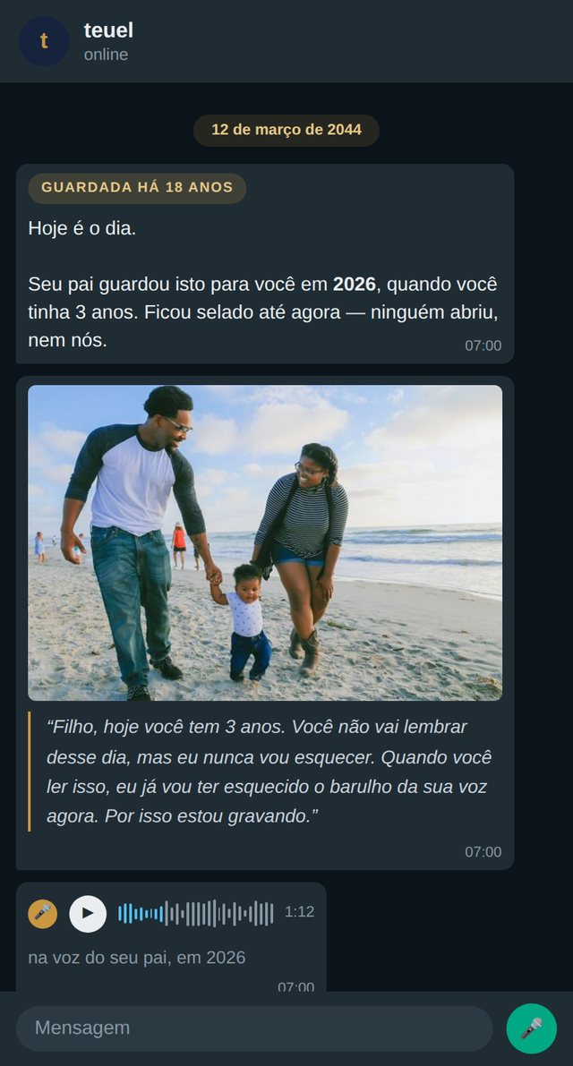 O filho recebe a cápsula em 2044: a foto, a carta do pai e o áudio gravado em 2026